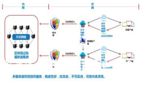 Tokenim是一家总部设在新加坡的公司，专注于区块链技术及数字货币相关服务。新加坡因其友好的监管环境和成熟的金融体系，成为了许多区块链和金融科技公司选择落户的国家。Tokenim利用区块链技术提供安全、透明的解决方案，旨在促进金融交易的高效和安全。