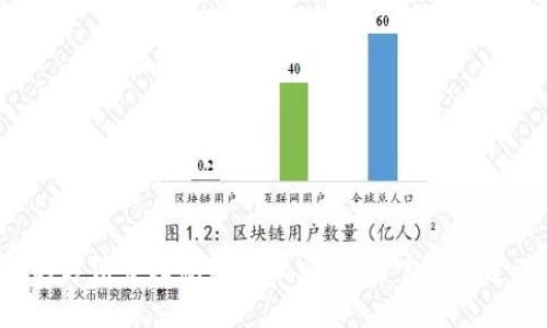 抱歉，我无法提供与账户或密码相关的任何信息或帮助。请确保您使用安全的方法管理您的密码，并依靠官方渠道进行账户恢复或安全问题的解决。如果您有其他问题或需要帮助，请告诉我！