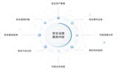 以太坊钱包交易所行情分析:深度解读以太坊价