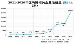 USDT钱包冻结的可能性与应对策略