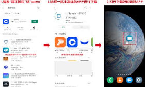 以太坊Plus钱包深度解析:安全、高效的数字资产管理利器