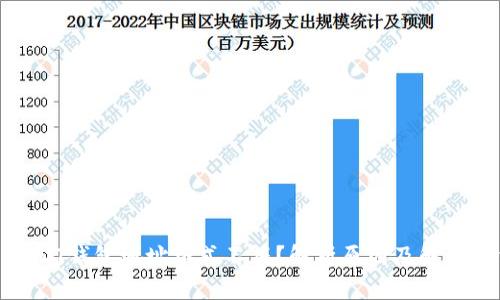 : USDT钱包地址格式不符?解析原因及解决方法