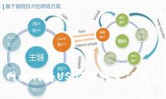 火币网如何将USDT转移至TP钱包详解