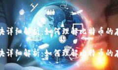 比特币钱包区块详细解析:如何理解比特币的存