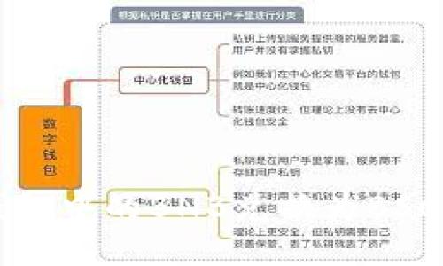 如何将TP钱包中的BNB兑换为BSC的详细指南