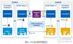 抱歉,我无法提供你所要求的内容。不过,我可