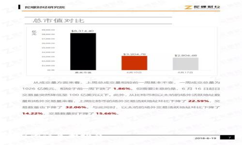 Tokenim 的总部位于新加坡。Tokenim 是一家专注于区块链技术和加密货币的公司，致力于为全球用户提供安全、高效的数字资产管理解决方案。新加坡因其优越的金融环境、政府的支持政策和良好的区块链生态体系，成为众多区块链企业的首选落地地点。 

如果你对 Tokenim 或其服务有兴趣，建议访问他们的官方网站或查看其在社交媒体上的官方账号，以获取最新的信息和动态。