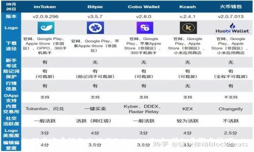 如何在安卓设备上注册Tokenim账户:详细步骤与技巧