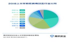 瑞波币钱包app下载：如何安全快速地获取并管理