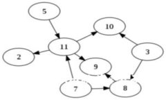 如何有效防止Tokenim被盗：全面安全保障指南