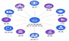 如何安全地导出Tokenim 2.0的私钥：步骤与注意事项