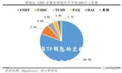 Title: Token.im与TP钱包的兑换手续费对比分析Token