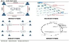 : 如何在TP钱包中删除转账记录？详细指南与注意