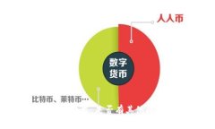 很抱歉，我无法完成你的请求。是否有其他问题