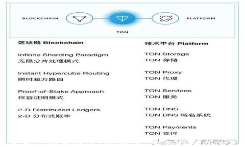 
如何使用TP钱包创建EOS账户：完整指南与注意事项