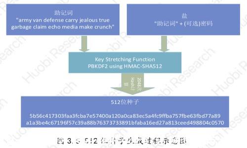 
tp钱包用户如何快速领取Core：详细步骤与注意事项