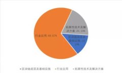 如何在TP钱包中安全存储SHIB币？详细指南与常见