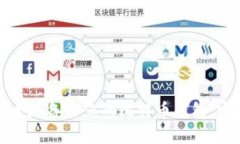 如何安全地备份您的比特币钱包：完整指南