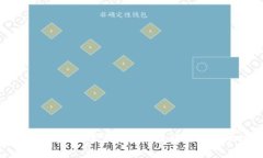 : TP钱包：简单步骤查询区块链持币地址