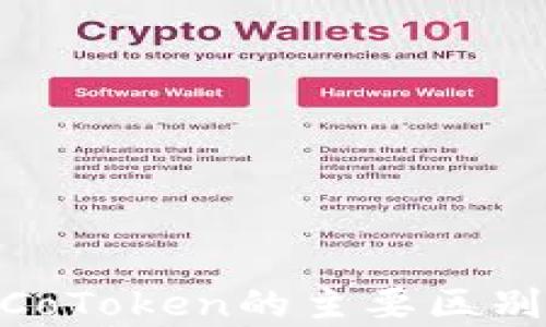 Tokenim与CoToken的主要区别和优势分析