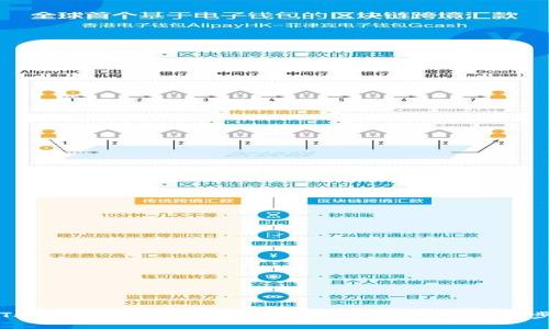 如何将Token.im钱包中的资产转移至TP钱包:详细步骤指南