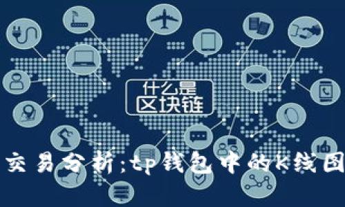 加密货币交易分析:tp钱包中的K线图查看指南