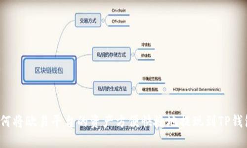 如何将欧易平台的资产方便快捷地提现到TP钱包？
