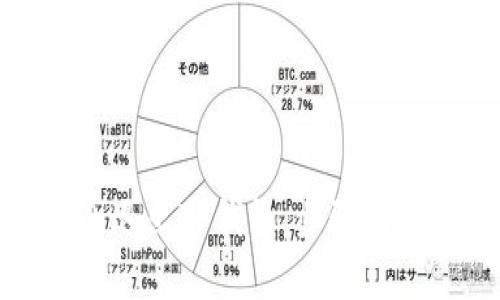 如何安全退出TP钱包:步骤与注意事项