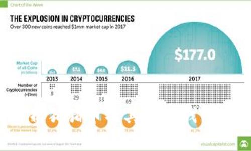 全面解析猪猪币及其在TP钱包中的应用