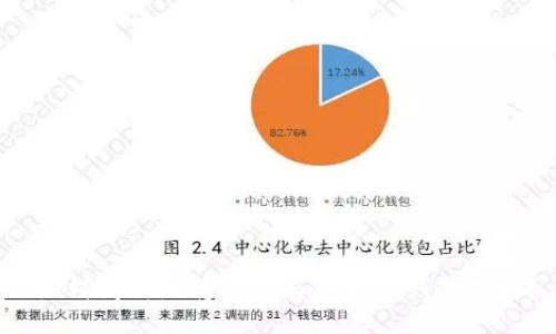 如何高效地将货币与以太坊钱包对接?