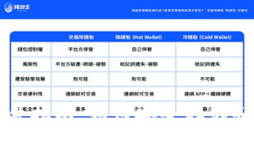 比特币钱包完整文件指南:如何安全存储和管理您的数字资产