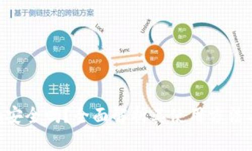 Tokenim安全吗?全面解析其使用方法与安全性