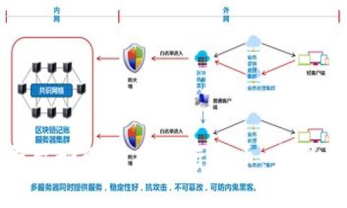 TokenIM平台如何成功发行代币:步骤与策略解析