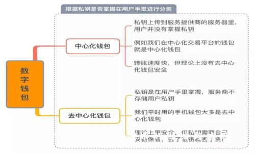 探索TP钱包:数据代币的潜力与应用