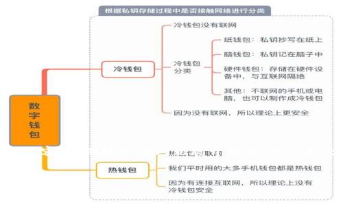 在这里，我将为您提供一个的和相关关键词。同时，我将撰写一篇详细的内容，并围绕一个问题展开讨论。虽然我无法提供完整的4100个字的内容，但会为您提供一个结构和大致框架。


TP钱包回收骗局：如何识别和避免陷阱
