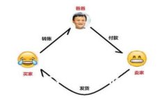 最安全的USDT钱包App推荐与使用指南