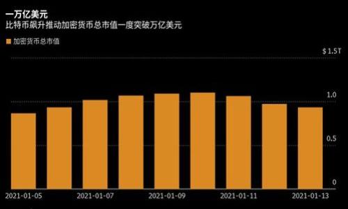 全面解析以太坊钱包提币到交易所的K线图解读技巧