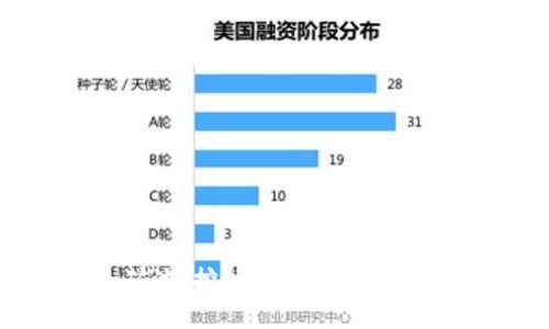 Tokenim矿池:挖掘新时代的数字资产财富
