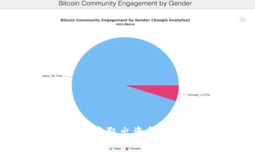 如何安全地从比特币钱包中取出资金?完整指南与常见疑问解答