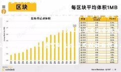 在区块链和加密货币领域，合约地址是