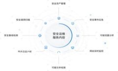 如何在IM钱包中使用TRX波场数字货币？