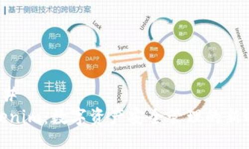 ###
Tokenim:数字资产安全管理的新选择