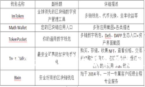 Tokenim手机软件：一款提升区块链投资便捷性的应用