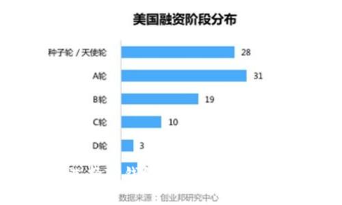 为什么选择TP钱包？全面解析与用户体验
