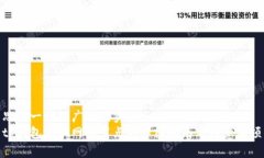 思考一个推广的优秀  tp钱包添加网络节点的详细