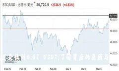  钱包总是收到0.01 USDT：了解背后的原因与解决方
