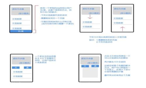 
TP钱包TRX兑换失败的原因及解决方案解析