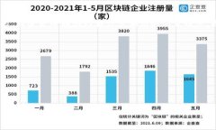 在区块链和加密货币的世界中，查找代