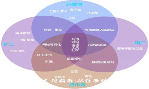 狗狗币钱包使用与支付指南:从注册到交易的全方位教程