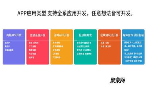 如何将比特币转账给他人：完整指南